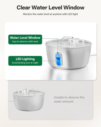 DIANU 304 stainless steel pet fountain parts and filtration view
