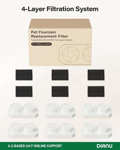 DIANU replacement filter and sponge refill pack for clean water care